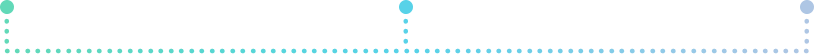 Order Process