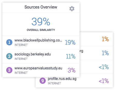 Matched Sources